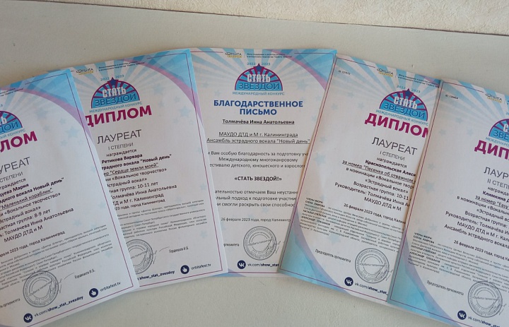 Солистки ансамбля "Новый день" - победители Международного конкурса