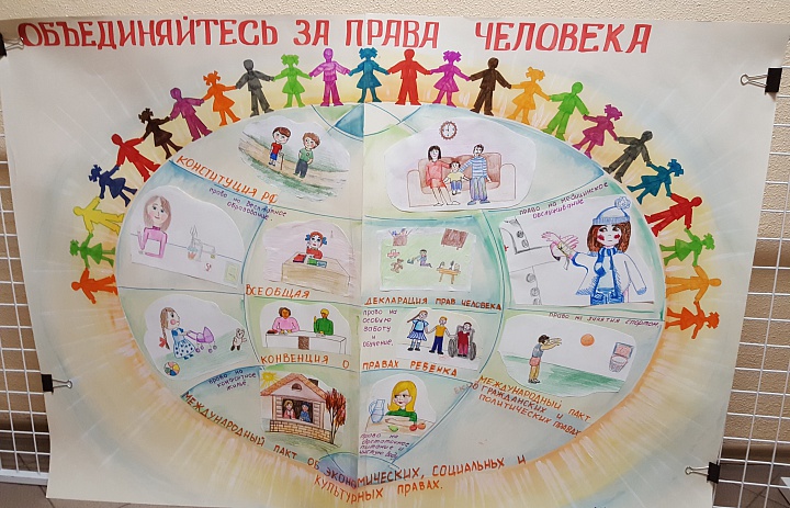 Городской конкурс правовой направленности «Имею право!»