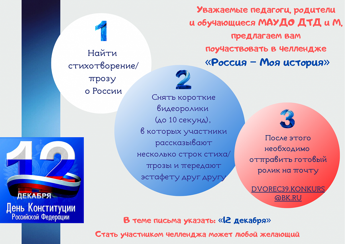 Итоги челленджа «Россия — Моя история»