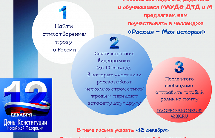 Итоги челленджа «Россия — Моя история»