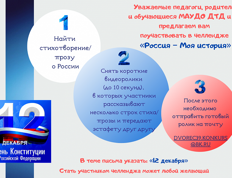 Итоги челленджа «Россия — Моя история»