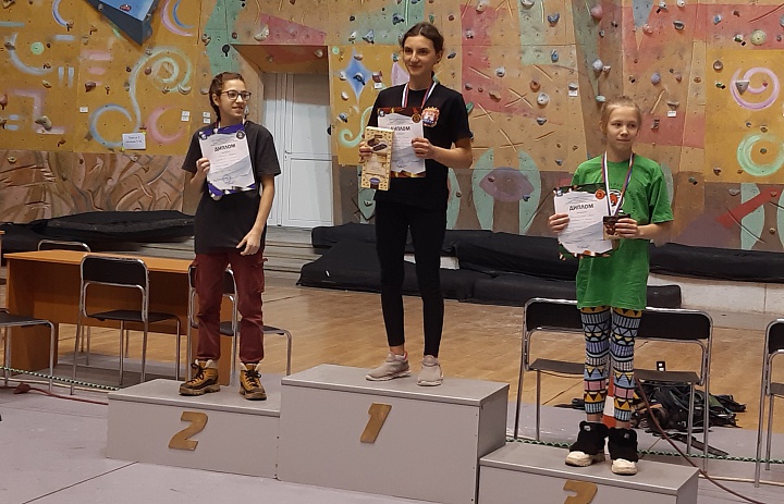Чемпионат и первенство г. Калининграда по спортивному скалолазанию - 2020